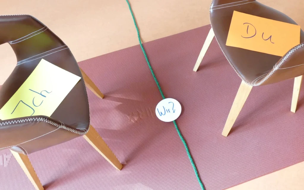 Visualisierung der Beziehung zwischen Ich, Du und Wir in der systemischen Paarberatung in Hamburg